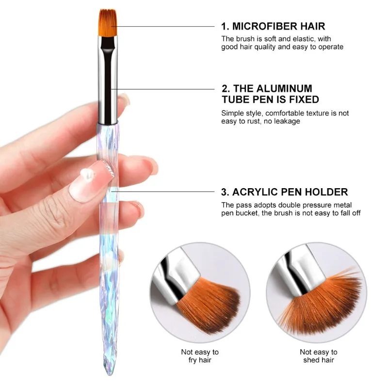 8pcs/set Acrylic Nail Art Pens Nail Art Design Tools Suitable for Professionals and Beginners Ideal for DIY Nail Salons