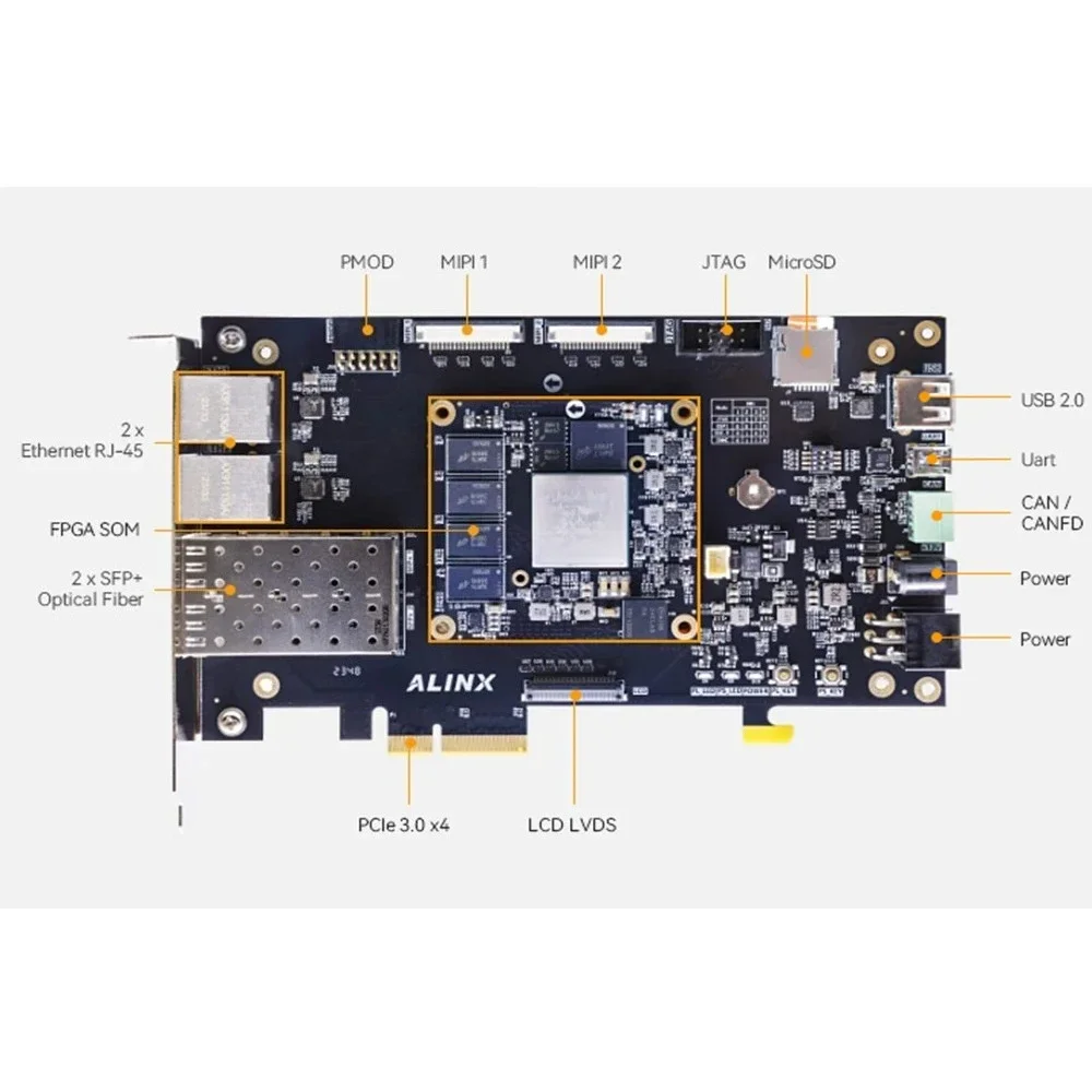 

Стартовая плата Alinx VD100 FPGA с процессором AMD Versal AI Edge VE2302 и комплектом макетной платы Xilinx