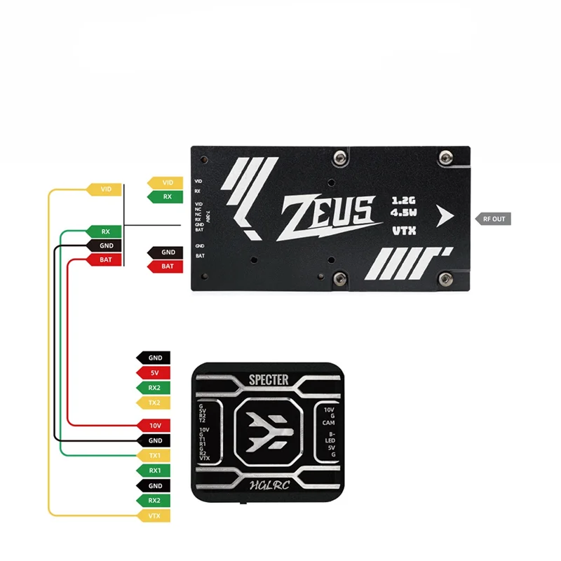 HGLRC ZEUS 1.2G 4.5W VTX 8CH FPV 비디오 송신기 25Mw/800Mw/4.5W 장거리 RC FPV Drone-BTFL용