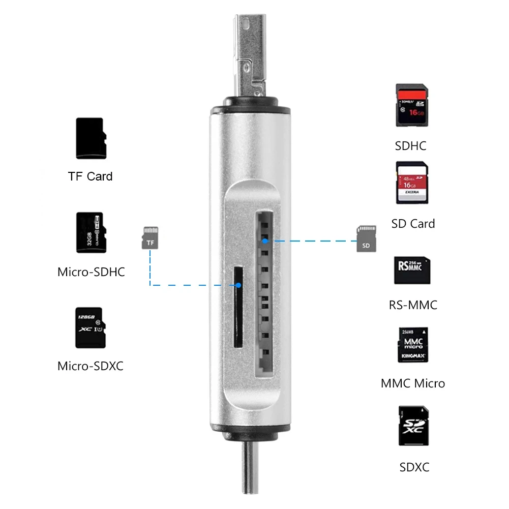 Lector de tarjetas USB 3,0 Micro USB tipo C, adaptador OTG de transmisión de alta velocidad, SD, TF, lector de tarjetas de memoria SD para tabletas, ordenador portátil y teléfono