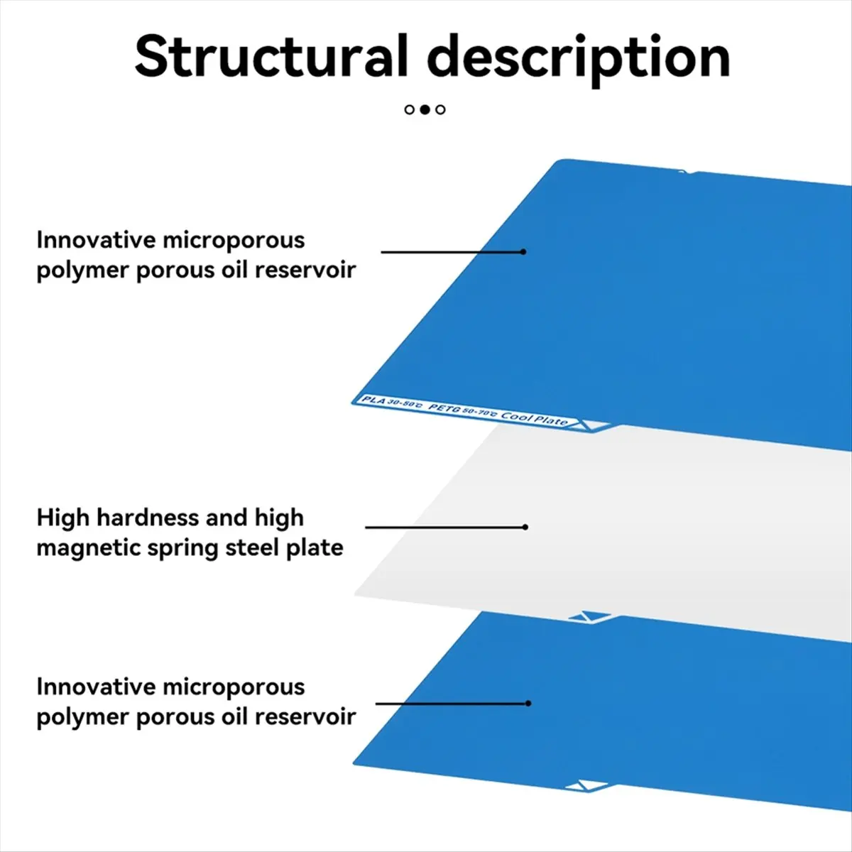 

(A75T) Двусторонняя термостойкая пластина (264x276 мм) для 3D-принтера Kobra S1 Cool Plate, аксессуар для низкотемпературной печати