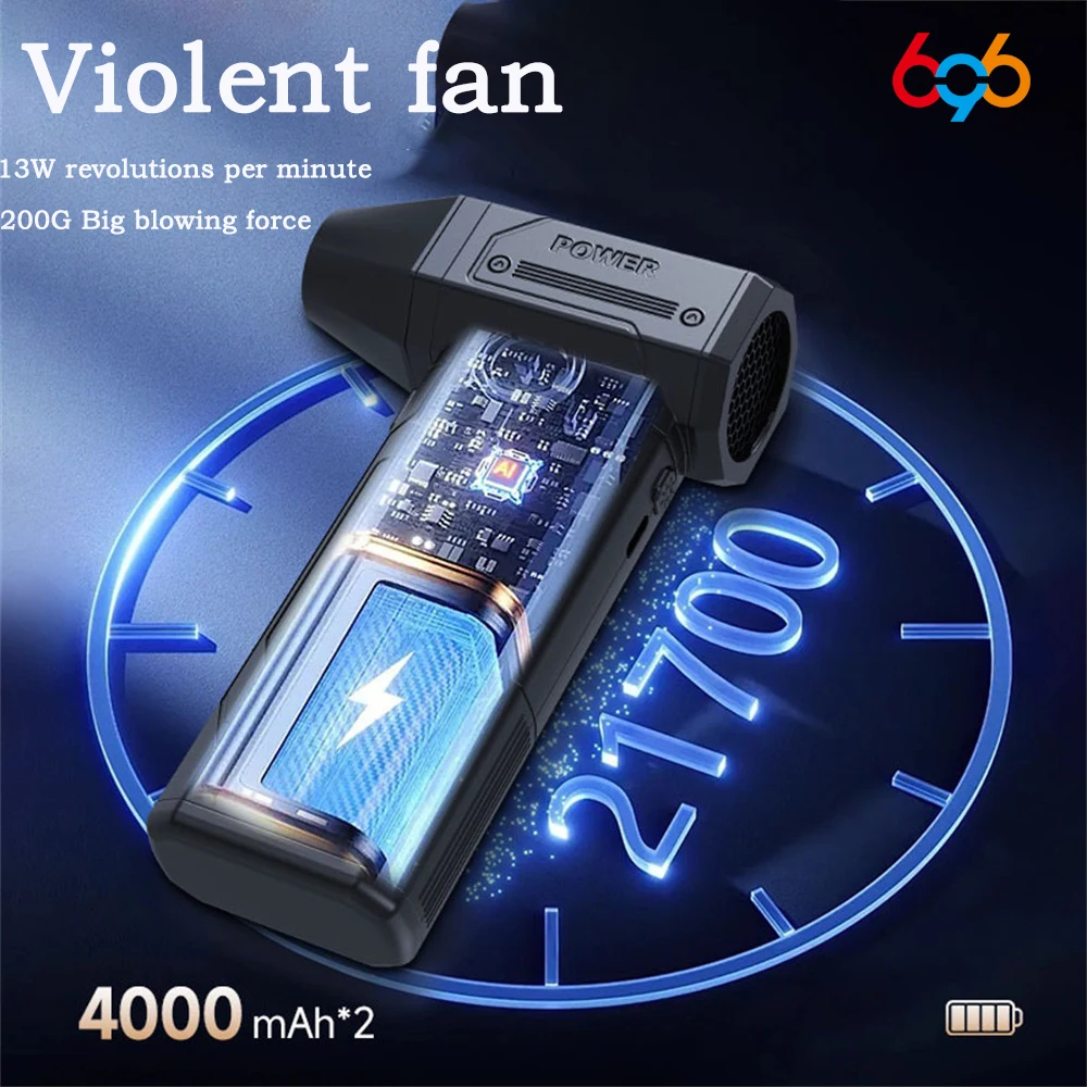 2025 New 130000RPM …