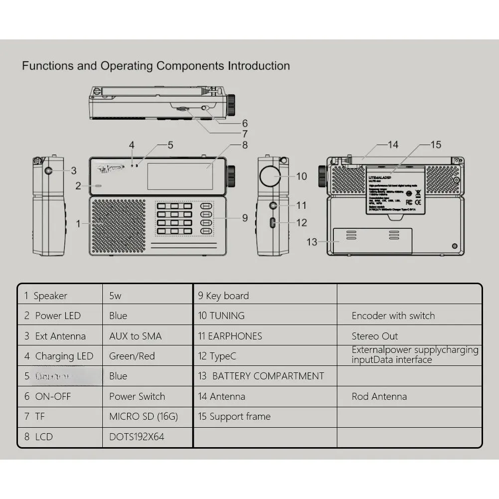 VHF Handheld Monitor Portable Shortwave Radio For Challenging Environments Black High Sensitivity RF Front-end