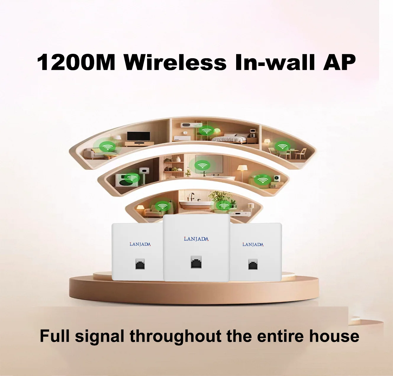 LANJADA ​1200M  In-Wall AP PoE Router  Dual Band Gigabit Ports, PoE Powered  AP Router for Hotel Office Seamless Coverage
