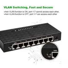 Gigabit Ethernet Smart Switch 5/8 Ports #5