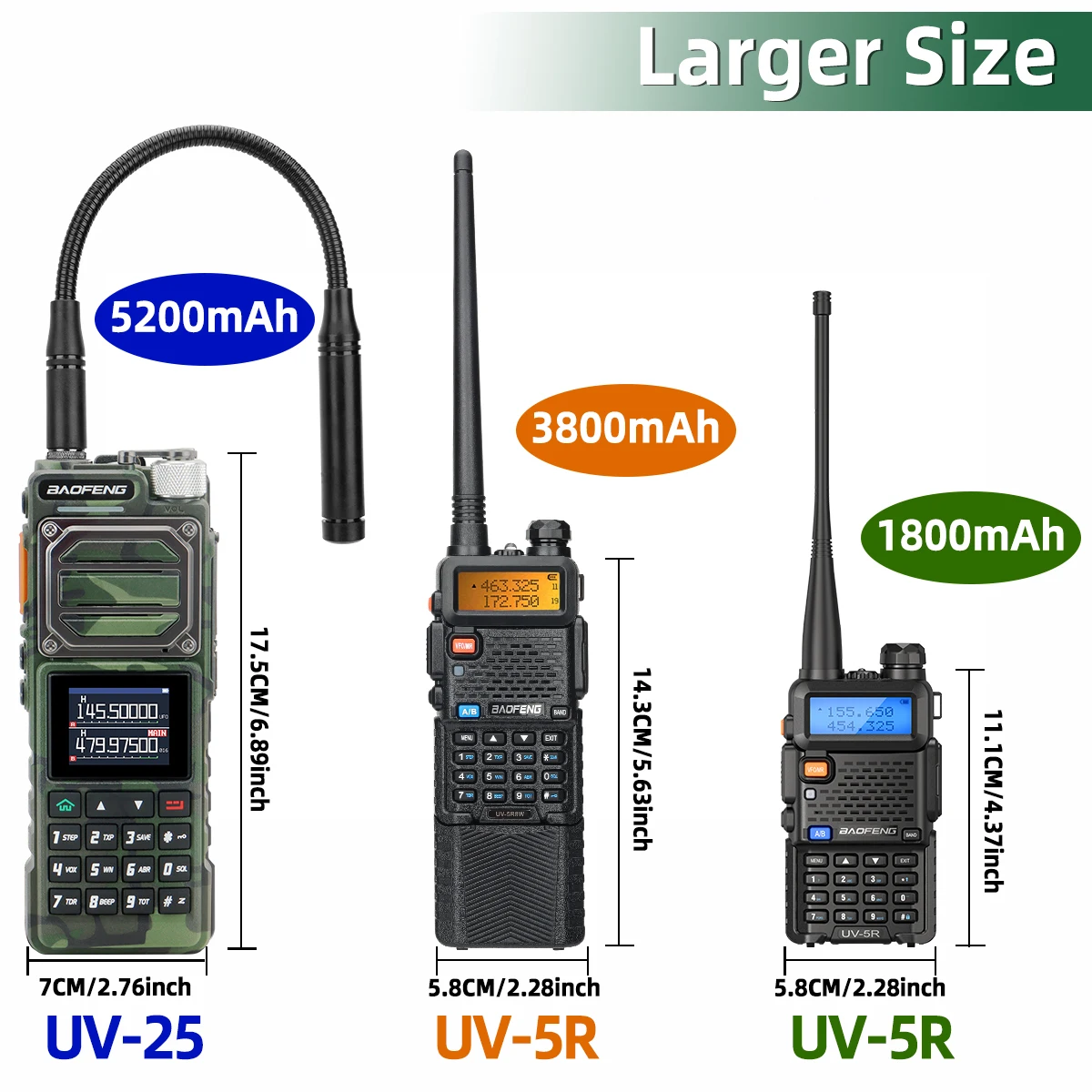BAOFENG UV-25 Multi Band Walkie Talkie Air Band 10W 5200mAh Wireless Copy Frequency 999CH Type-C Charger NOAA Ham Two Way Radio