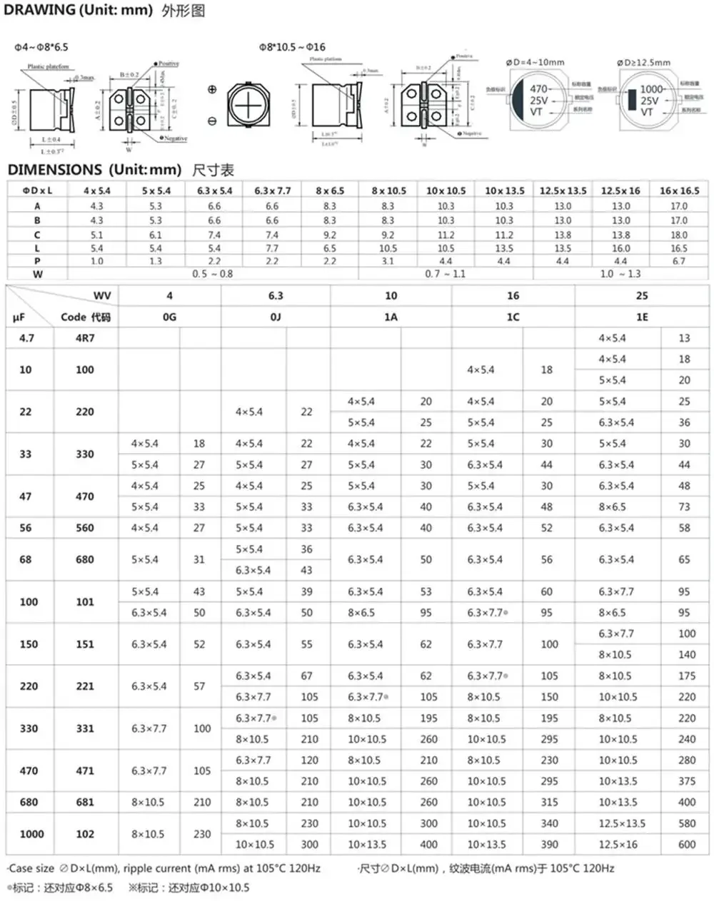 Chip Electrolytic Capacitor 6.3V 10V 16V 25V 35V 50V 1uF 2.2 3.3 4.7 10 22 33 47 100 220 330 470 1000 uF MFD