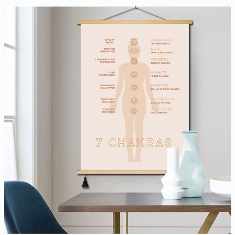 Thai Sun Salutation Wall Decor Aesthetic Room Decor Yoga Wall Art Scroll for Studio Gym Pilates Room Serene Zen Atmosphere