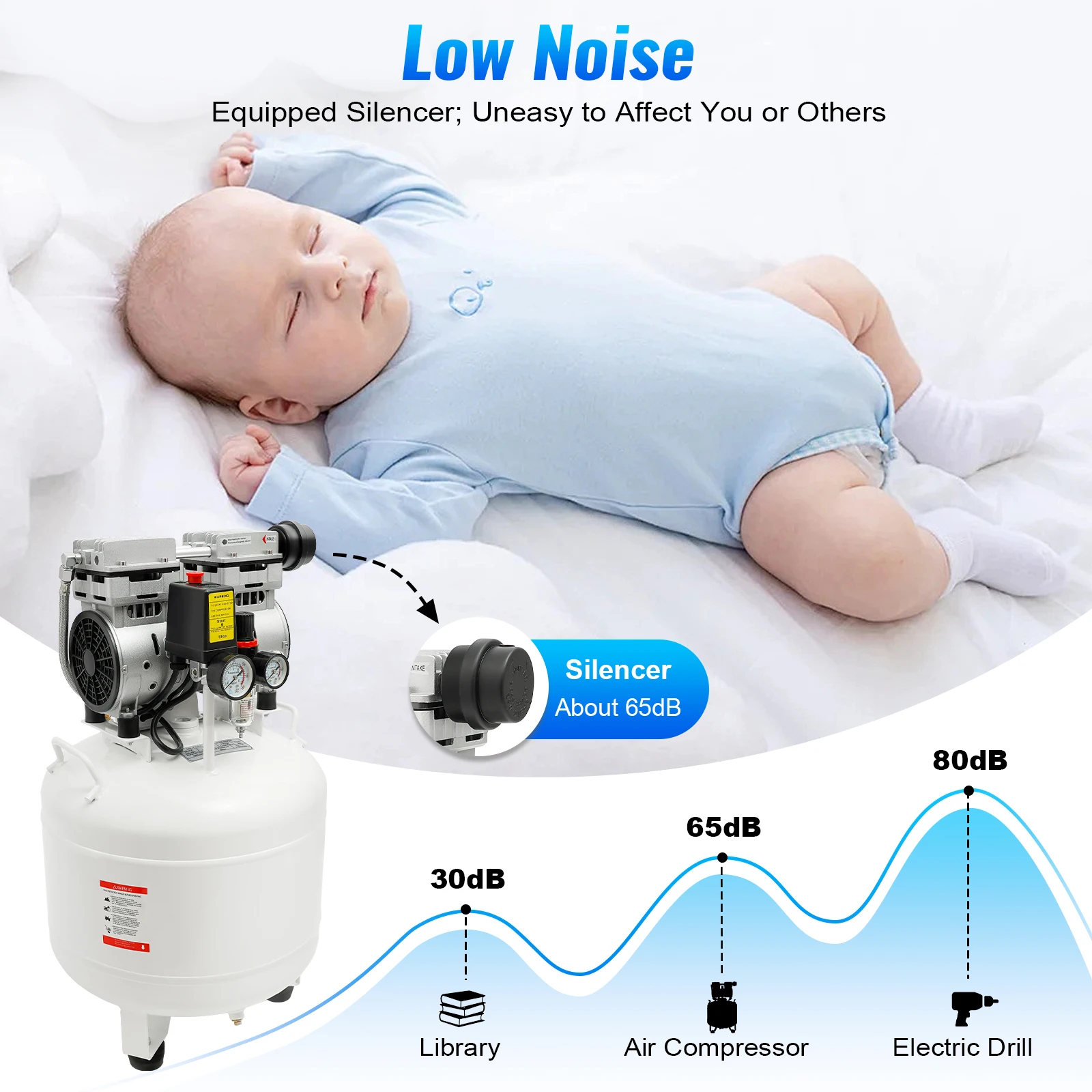 High-Performance Air Compressor – Sturdy Construction and Efficient Cooling Fan