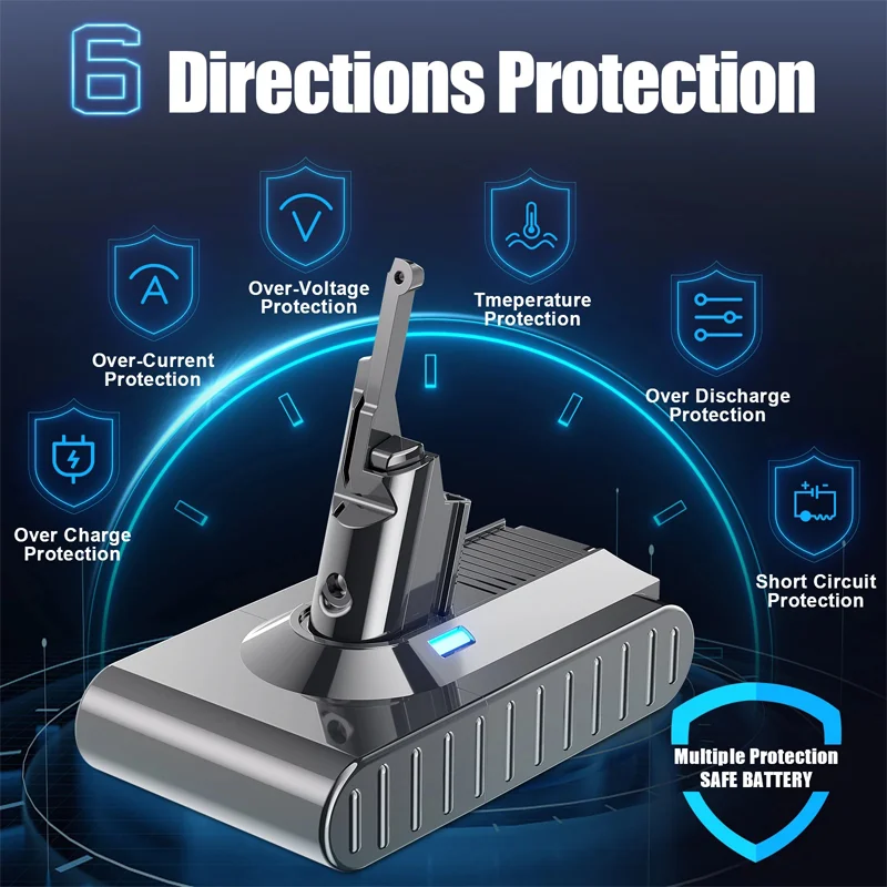 21700 بطارية حزمة 12800 مللي أمبير 21.6 فولت لبطارية دايسون V8 المطلقة V8 الحيوان ليثيوم أيون SV10 مكنسة كهربائية سلسلة بطارية قابلة للشحن