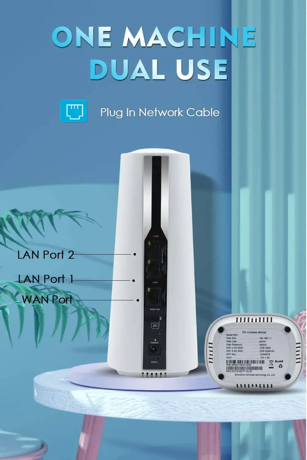 موسع شبكة لاسلكية 5G مودم wifi6 cpe 3000Mbps IPV6 مفتوح 5g lte راوتر