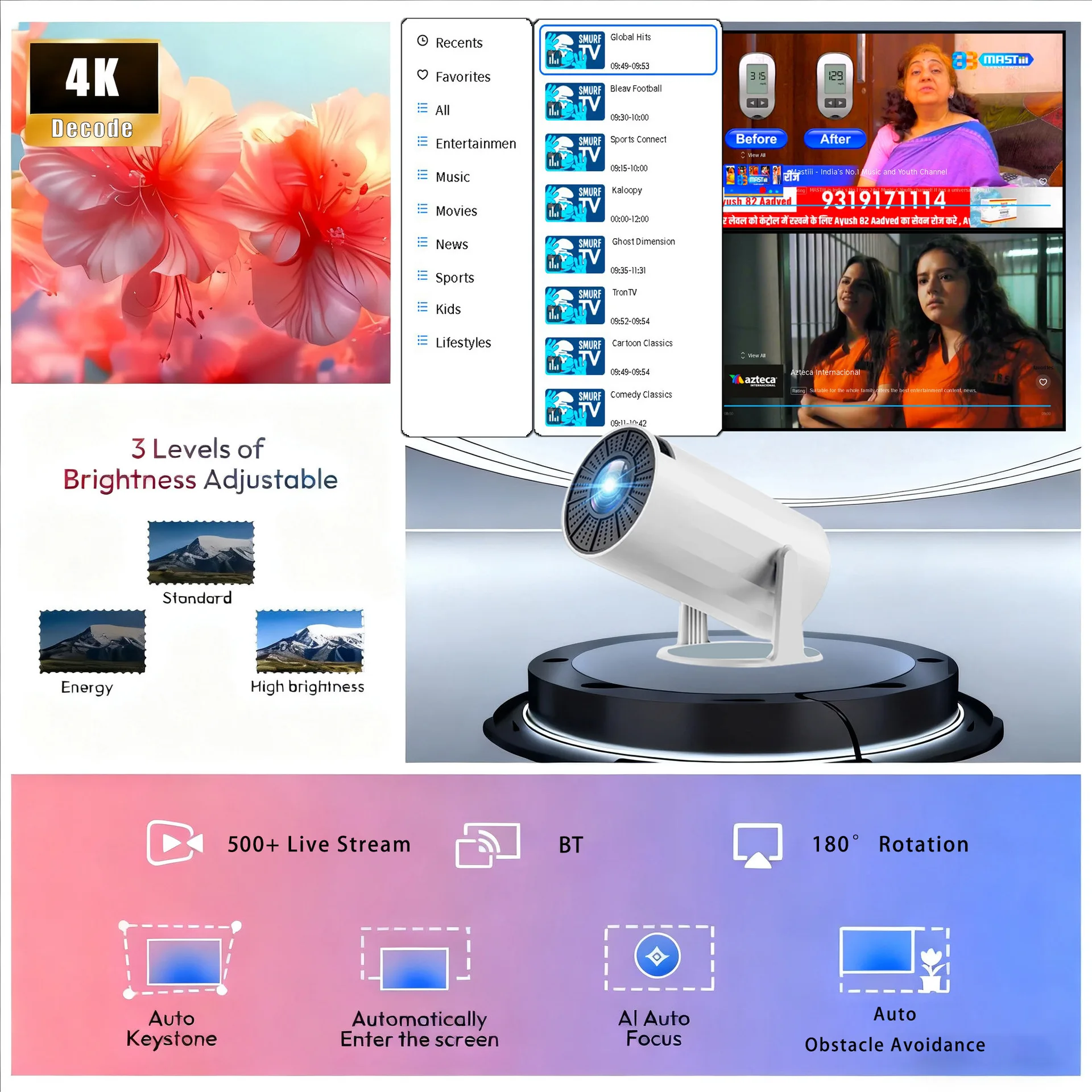 2026년형 신형 휴대용 비디오 프로젝터 1080P 4 - Home Cinema Bluetooth 리뷰 및 가격