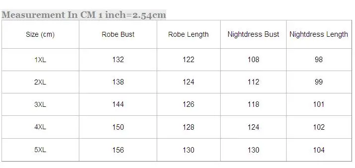 เจ้าสาวงานแต่งงาน Robe ชุด 2PCS ชุด Oversize เสื้อคลุมอาบน้ํากิโมโนชุดเซ็กซี่ Suspender Nightgown ชุดชั้นในหลวม Homewear Loungewear 5XL