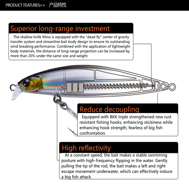 EWE Qiandao 80F/100F Long Shot Floating Minnow Fishing Lure 8g/13g Dead Fly System Isca Artificial Wobbler Bass Fake Bait Tackle