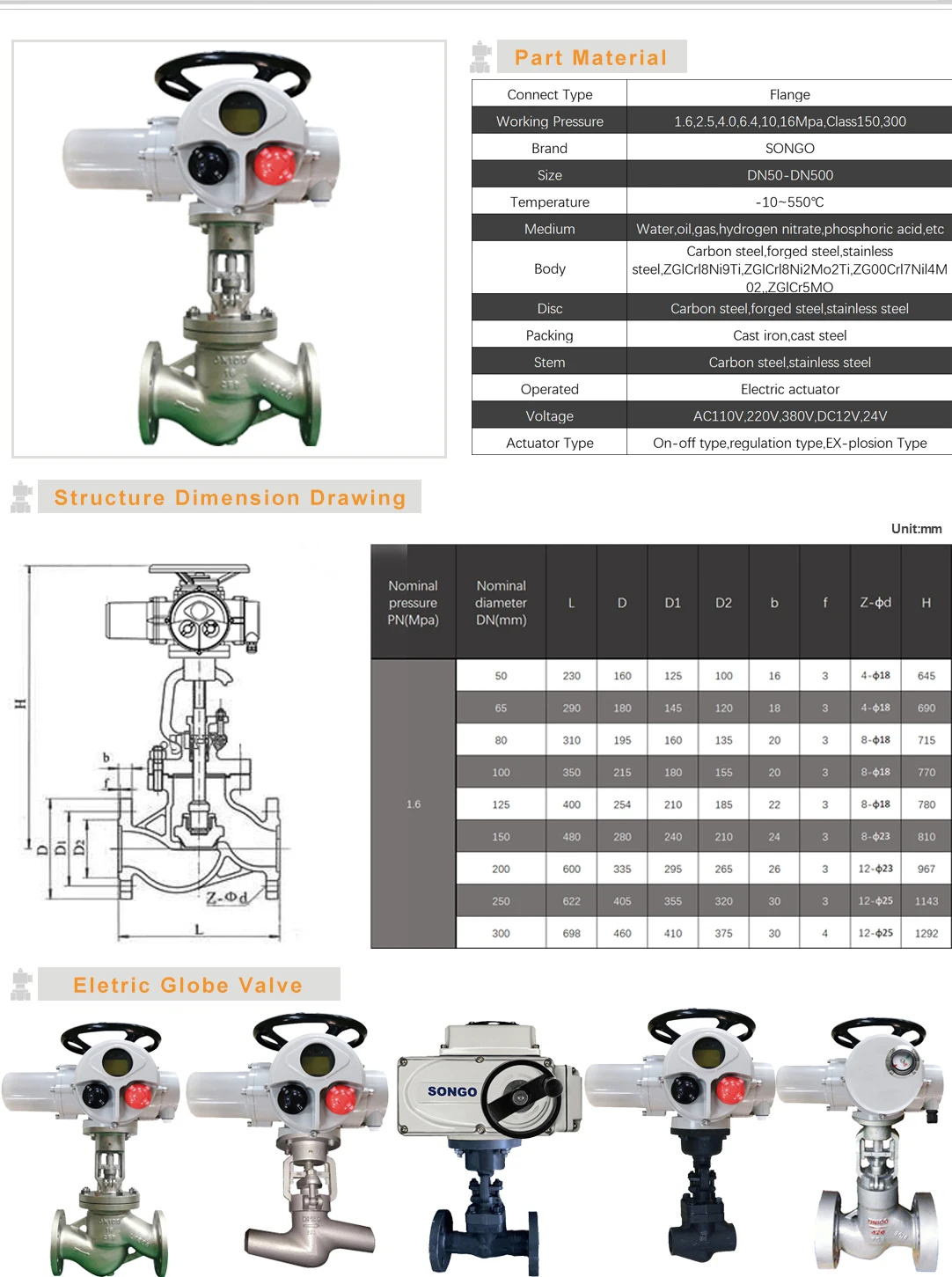 On/off Type DN50 Double Flanged Multi-Turn Electric Actuator Stainless Steel 304 Motorized Electric Globe Valve