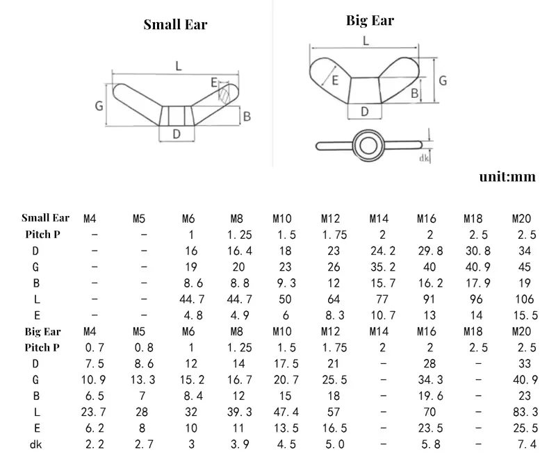 304 Stainless Steel M4 M5 M6 M8 M10 M12 ~ M24 Claw Nut Big Ear Butterfly Nuts Special-Shaped Hand Nut