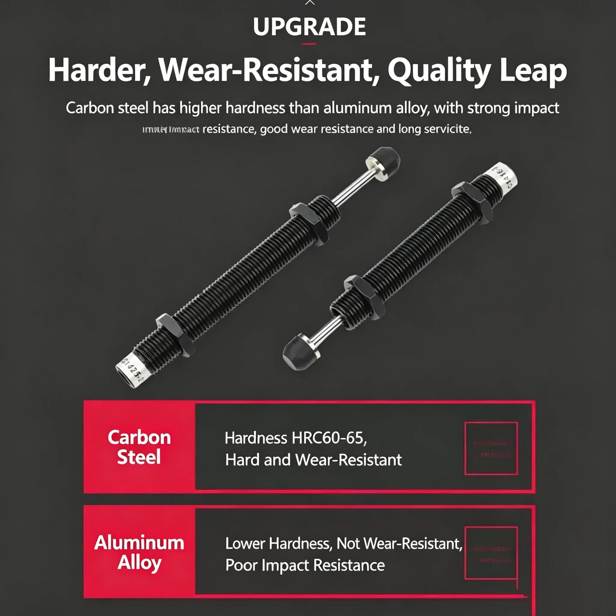 Pneumatic shock absorbers AC1412 AC1416 AC1425, hydraulic buffers, oil‑pressure buffers, damper