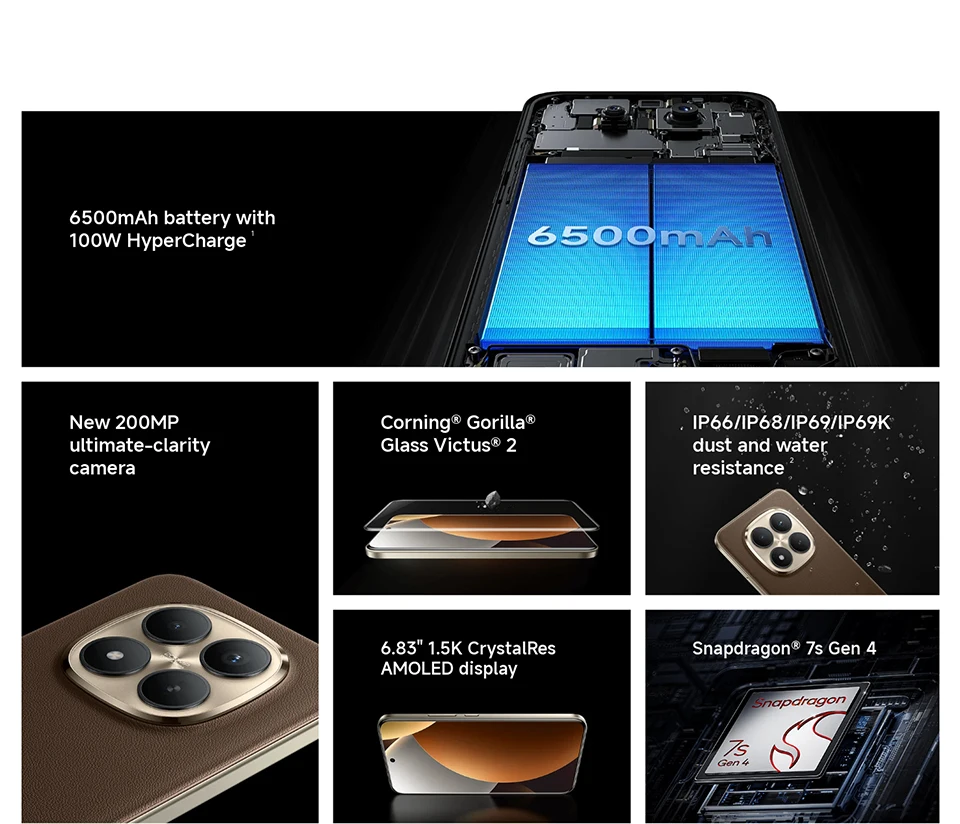 Global Version Xiaomi Redmi Note 15 Pro Plus 5G Smartphone 6500mAh 100W Hypercharge Snapdragon 7s Gen 4 CPU 6.83" AMOLED display