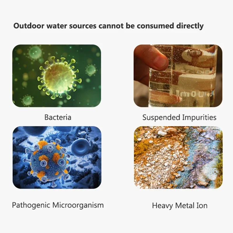 1 buah sedotan penyaring air pemurni berkemah Mini portabel luar ruangan untuk berkemah mendaki bertahan hidup atau perlengkapan darurat