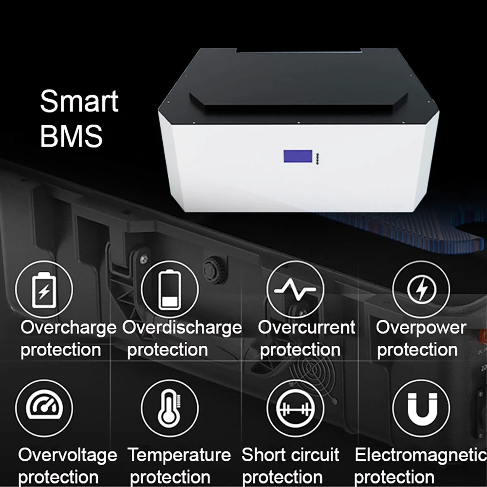 LiFePO4 Battery 51.2V 100AH to 1000AH Lithium Iron Phosphate Batteries Charger Energy storage Power system Tax free 5KWh 10KWh