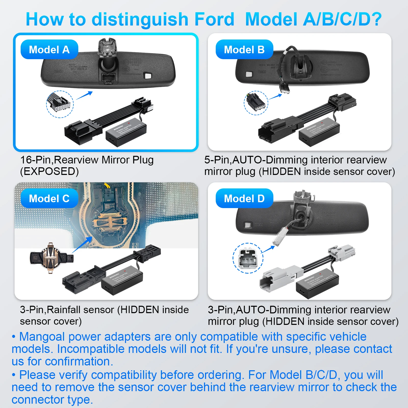 Adapter zasilający do kamery samochodowej Mangoal, kompatybilny z modelami Ford F-Series, Explorer, Bronco, Expedition i innymi, z interfejsem Type-C, Mini USB i Micro USB.