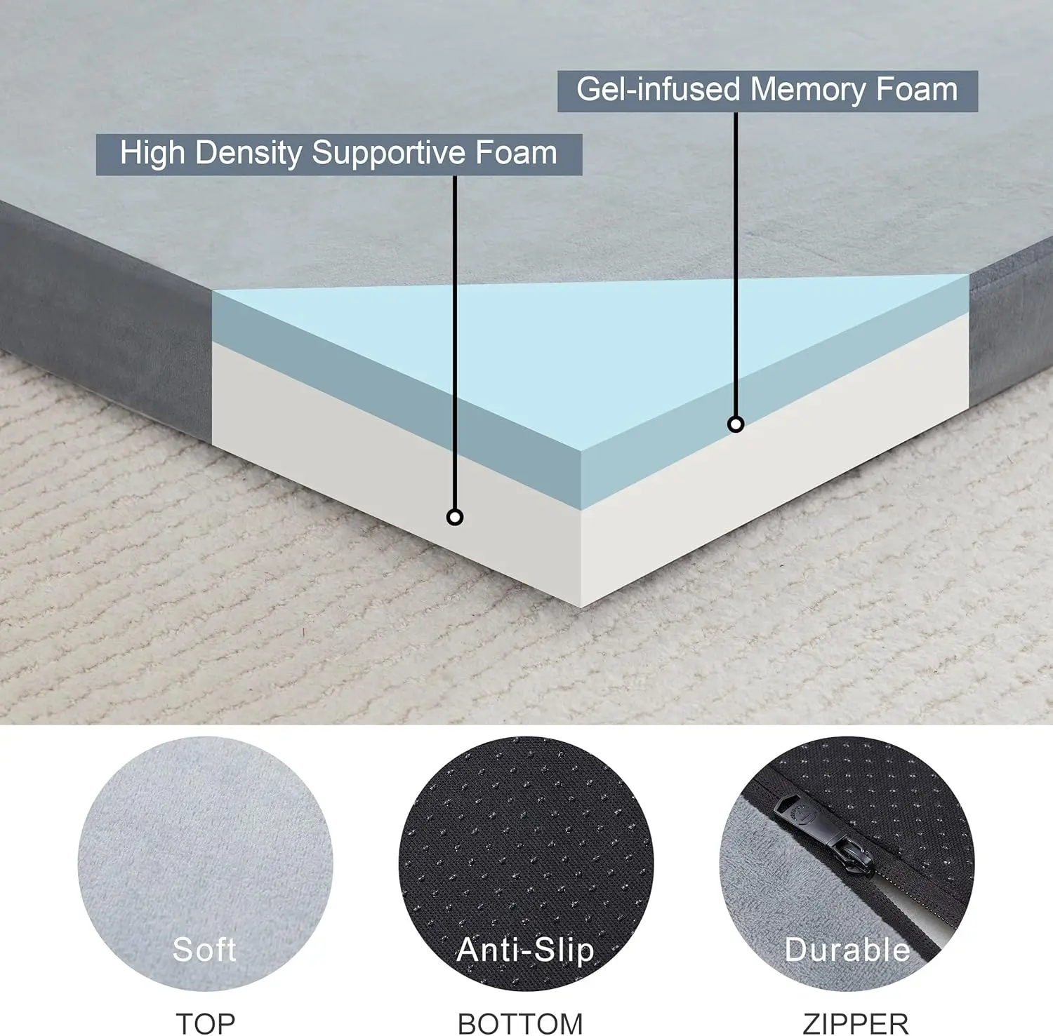 CertiPUR-US Memory Foam Camping Mattress, Waterproof Roll up Sleeping Pad for Adults, Comfortable Thick Floor Sleeping Mats for