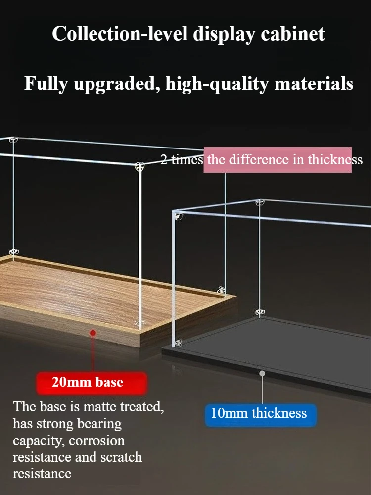 透明アクリルディスプレイケース 76300モデル用、ビルディングブロック防塵コレクションショーケースボックス、サイズ40x35x35cm 厚さ3mm