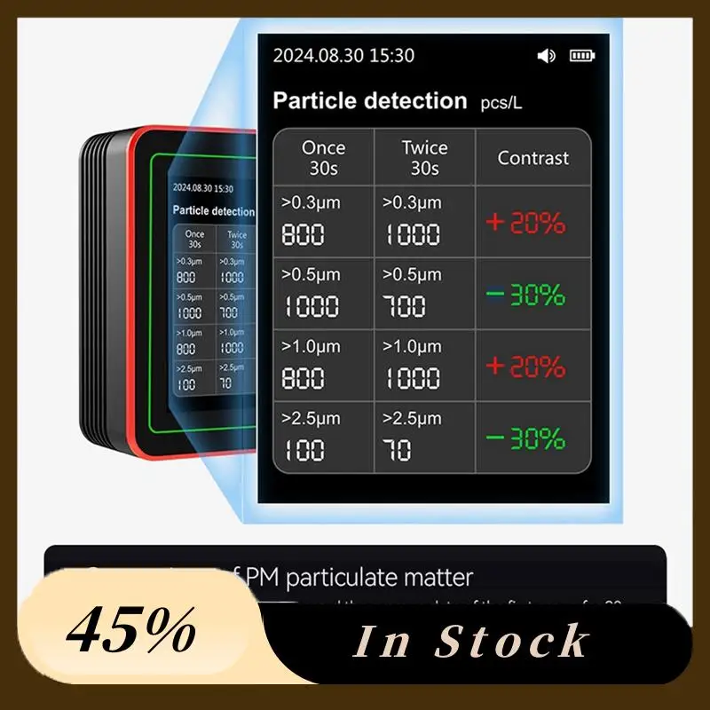 A60Z Top 18-In-1 Air Quality Monitor Air Quality Tester Pm2.5 Data Storage Download Air Quality Carbon Dioxide Detector