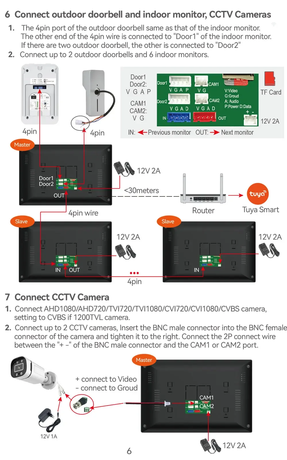 Kit de intercomunicador para el hogar, sistema de Control de acceso RFID, Wifi, TUYA, 10 pulgadas, pantalla táctil a Color, timbre de vídeo