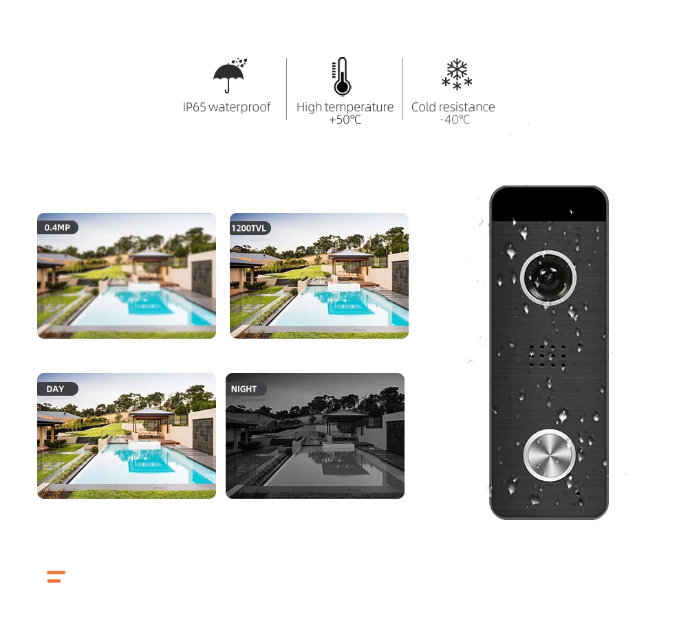Joytimer 4-Wired Video Door Phone call panel 1200TVL Outdoor Door Bell IP65 Waterproof 130° Wide View Angle Lens IR Night Vision