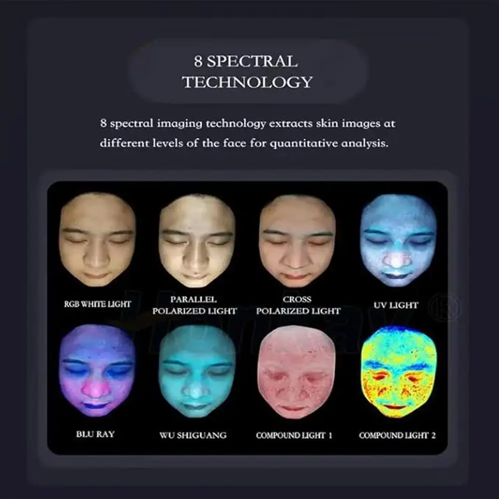 AISIA Q1 3D AI analyseur de peau du visage détection diagnostic des problèmes de peau 8 spectres analyse professionnelle équipement de Salon de beauté