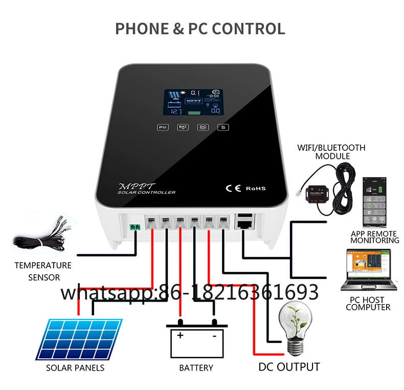 

Солнечный регулятор PowMr Explorer-M EM2460, 12/24 В, MPPT, 60 А, поддержка WIFI, облачный мониторинг, контроллер заряда солнечной батареи для литий-ионной батареи