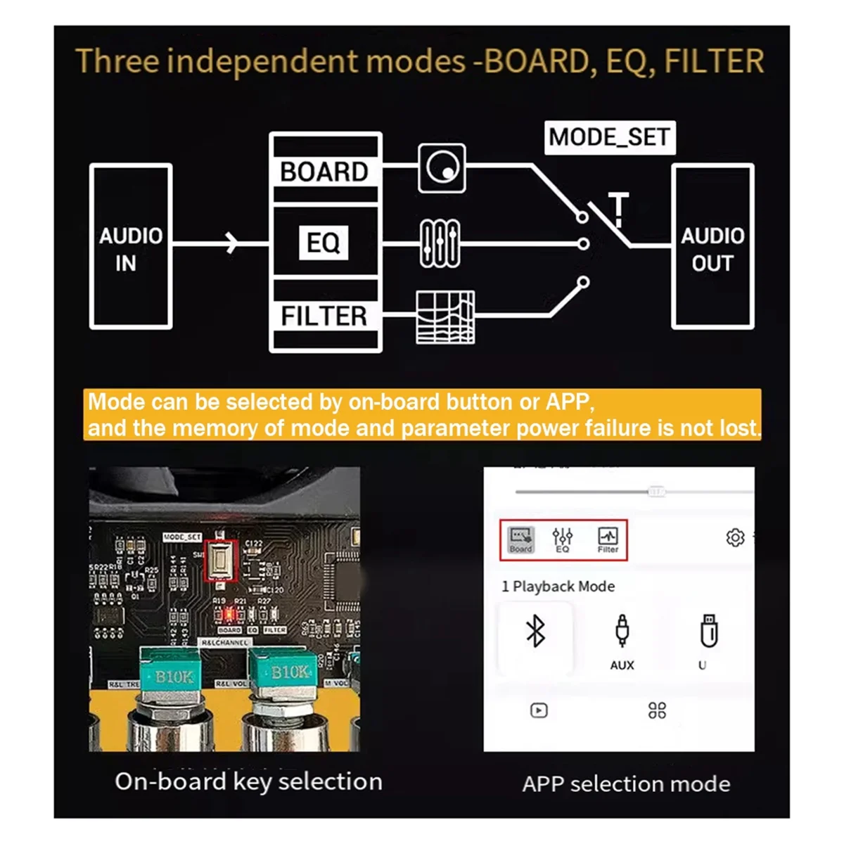 ZK-DAS A1 Bluetooth-Verstärkerplatinenmodul 2x160W+220W TDA7498E+ADAU1701 mit DSP-Multifunktions-Komfortmodul,A XY