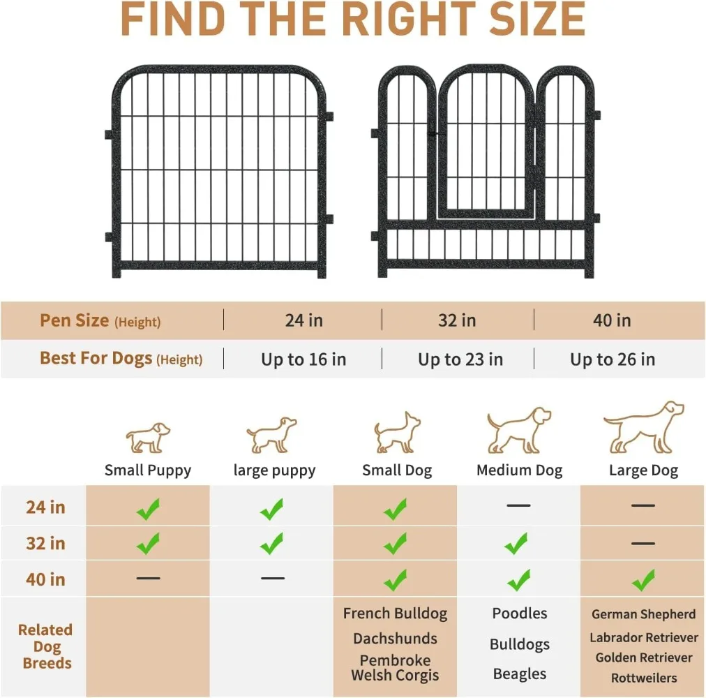 Metal Dog Playpen, 40