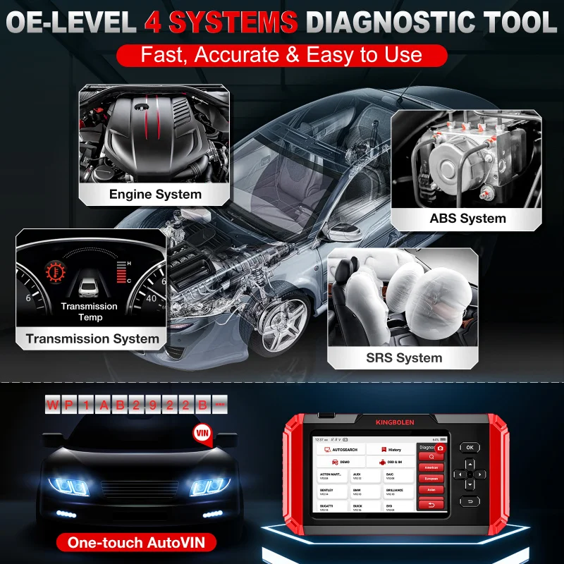 Kingbolen S500 OBD2 Diagnostic Scanner 4 System Automotive Scan Tool with 6 Resets Lifetime Update