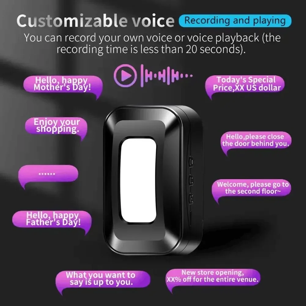 Infrared Induction Welcome Doorbell Custom Voice & 20 Songs Wireless Door Bell Chime PIR Motion Detector Alarm Home Store Offic