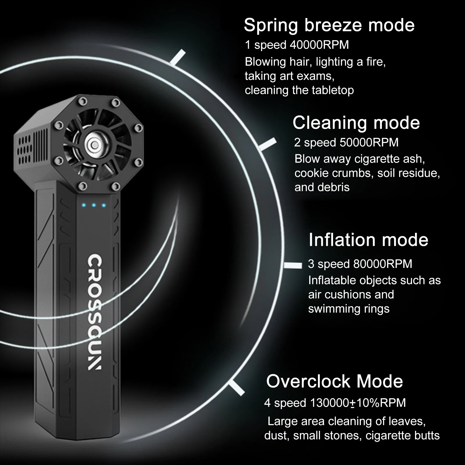 CROSSGUN-Ventilateur Jet King Kong Portable, Ventilateur de Bain Réglable, Déterminer avec Éclairage LED, Soufflage et Élimination de la Poussière, 130000RPM