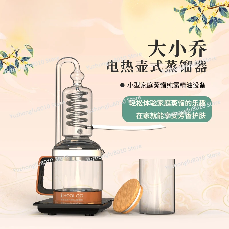 Glass Distiller Dis…