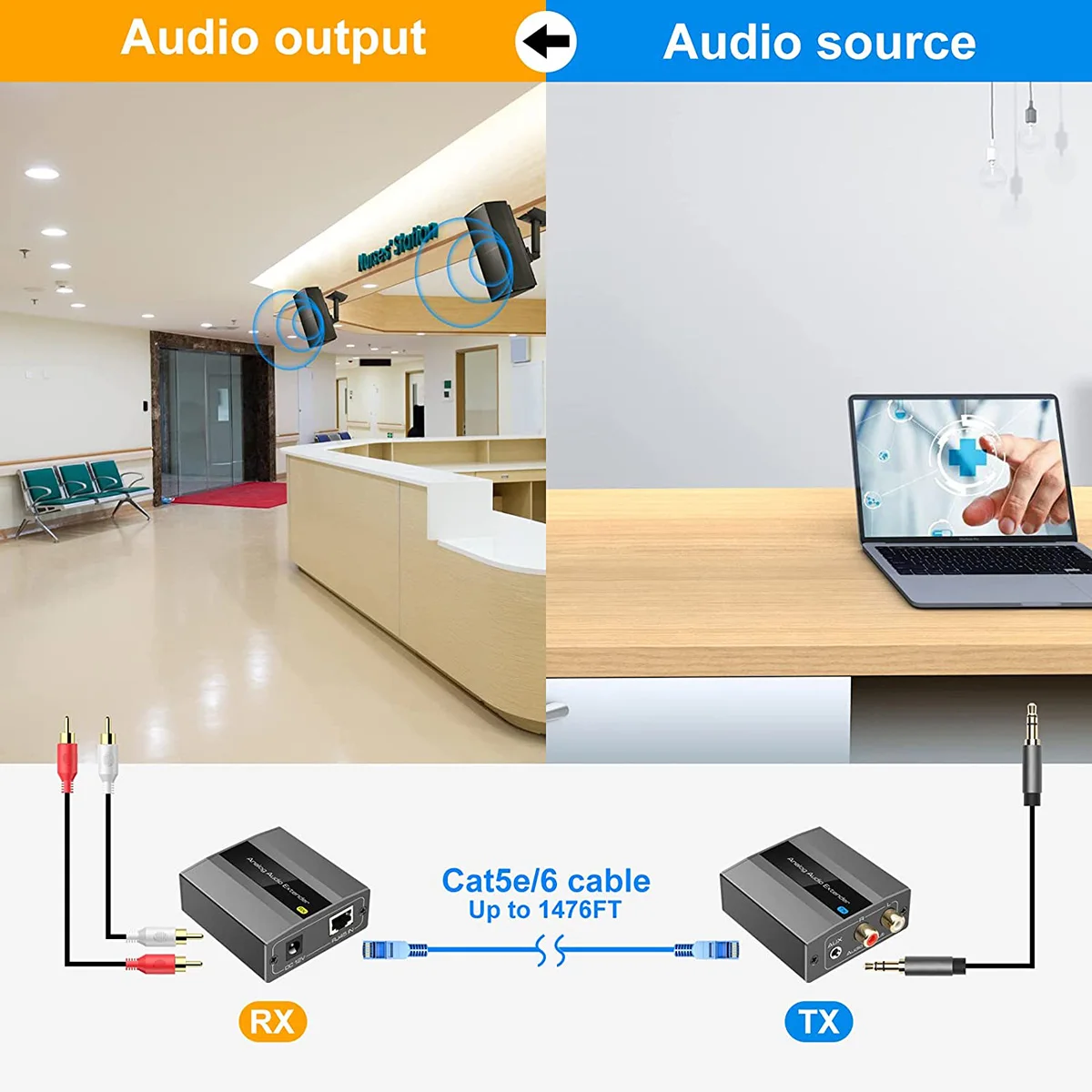 Extensor de Audio analógico RCA, 3,5mm, estéreo sobre Ethernet, Cable Cat5E/6/7, hasta 500M, convertidor de Audio, enchufe de la UE