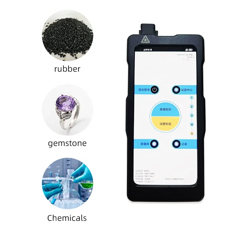 Spectromètre Raman Spectroscopie Portable RH-100