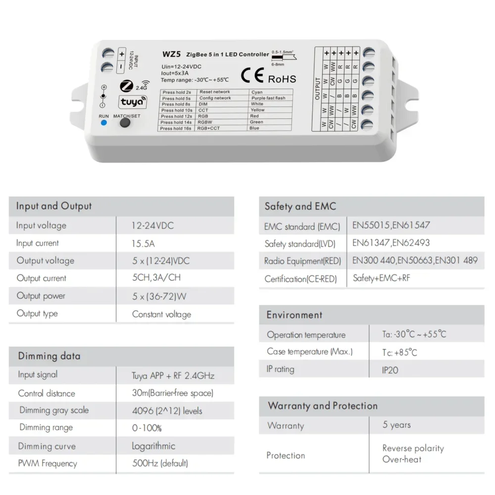 TUYA Zigbee WZ5 Smart Led Controller with 2.4G RF Remote and Voice Control for RGB CCT RGBW RGBWW RGBCW Strip