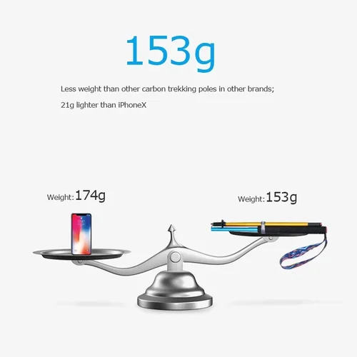 Imagen 2 del producto AONIJIE E4201, ligero, plegable, de bloqueo rápido, bastón de senderismo, bastón para correr, fibra de carbono