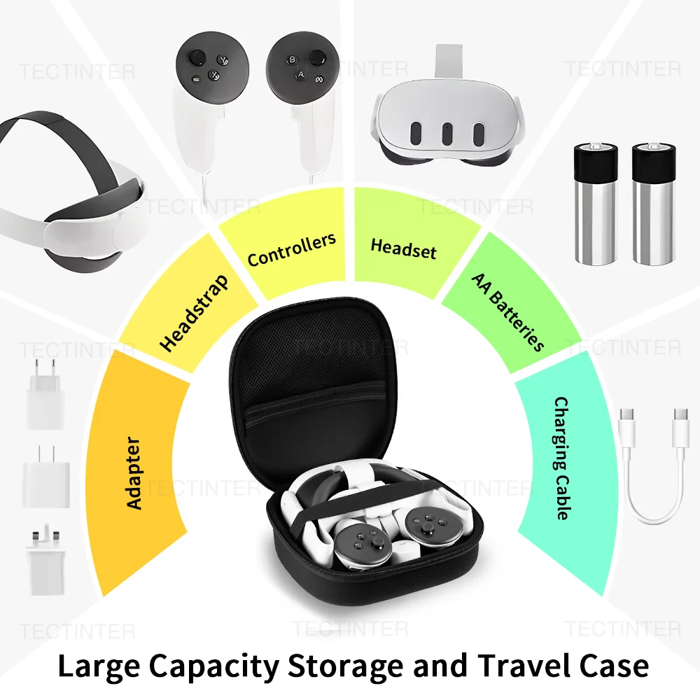 Thumbnail 2 - #5 Cheap Meta Quest Storage Cases Worth Buying