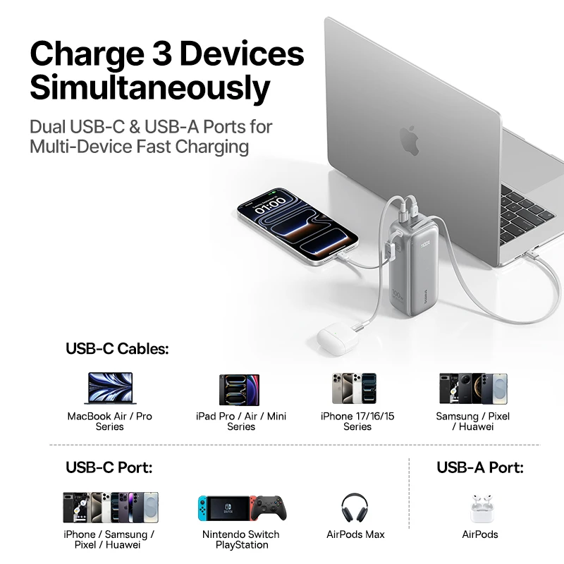 Baseus 100W 20000mAh Power Bank z wysuwanym kablem USB-C do iPhone 18 Duo 17 Pro Max Samsung S26 Przenośna ładowarka do laptopa — zdjęcie produktu 5