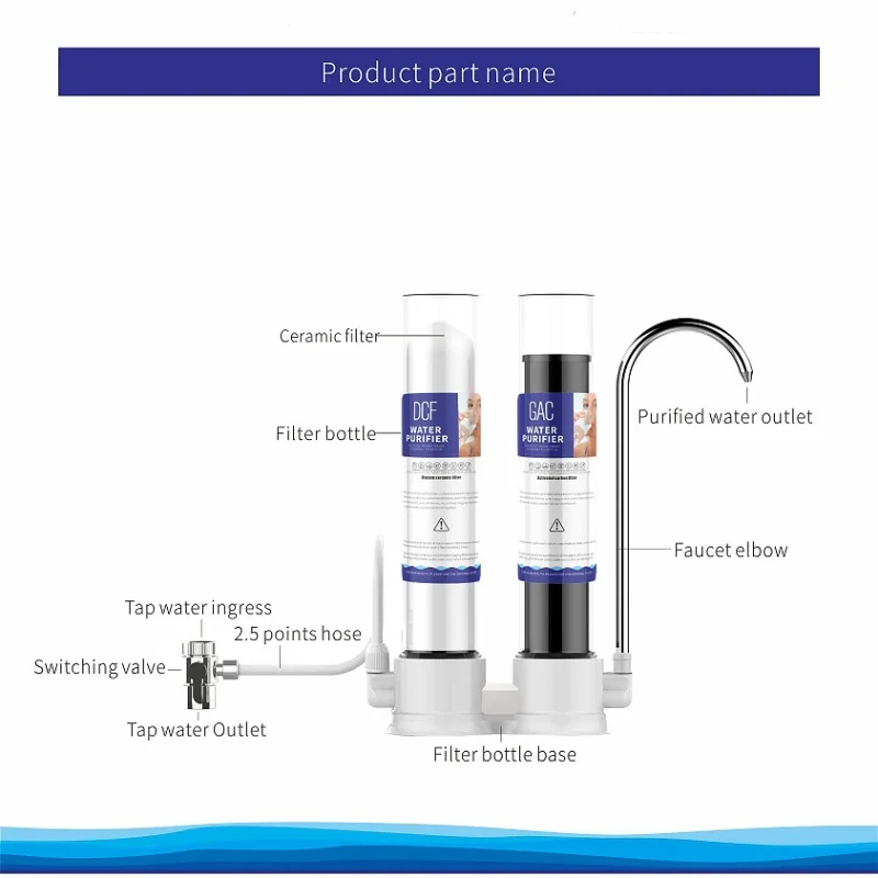 منقي مياه المطبخ المنزلي، فلتر سيراميك شفاف، أجهزة تنقية مياه الصنبور، نظام الترشيح