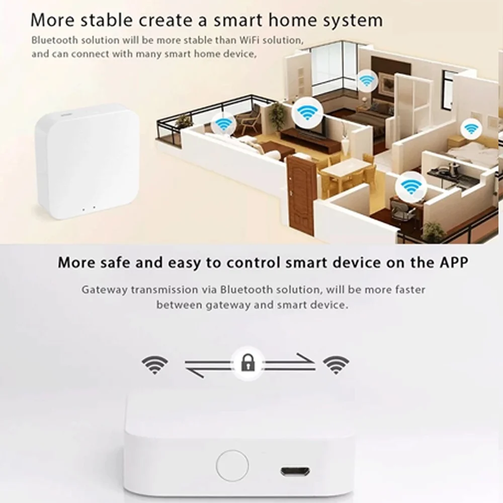 Jianshu Bluetooth ZigBee Gatway Unterstützung Tuya Gerät Smart Life Intelligente Brücke Smart Home Hub Sprach steuerung über Alexa Google