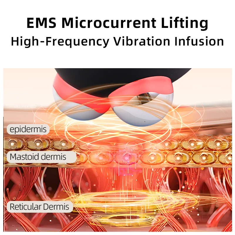 スマートライブラリーマイクロカレント美顔器 3 in 1 フェイススカルプティングツール フェイシャルマッサージャー 二重あご解消マシン フェイシャルマッサージャー