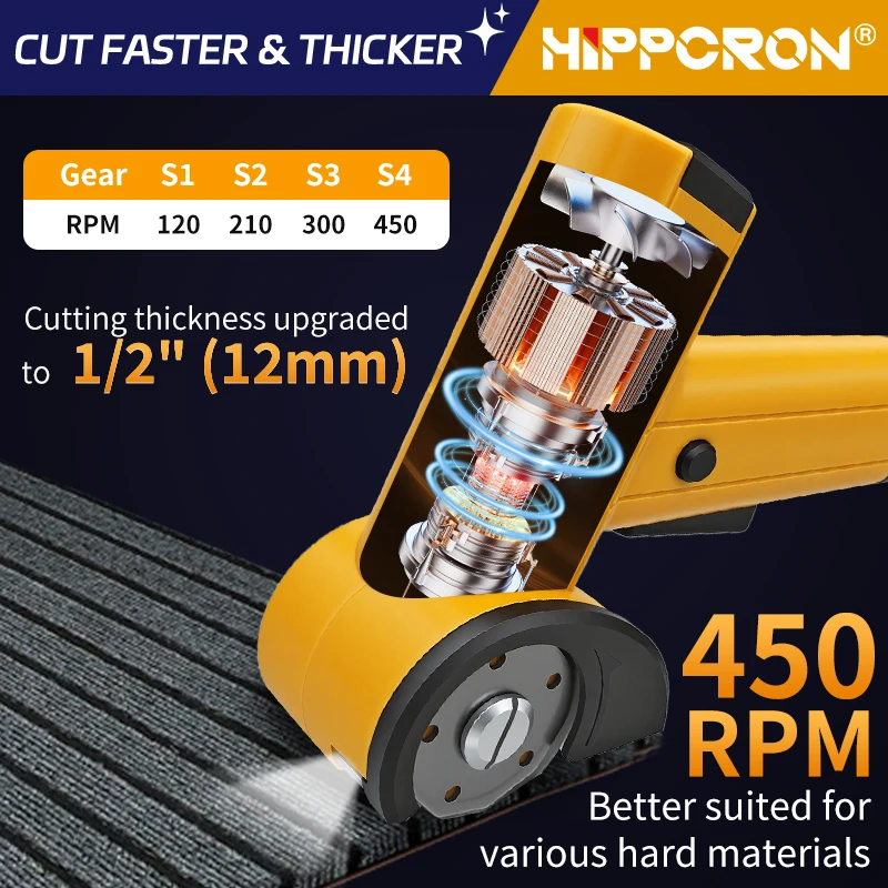 ฮิปครอน 4.2v กรรไกรไฟฟ้าไร้สาย - Rotary Cutter Fabric บทวิจารณ์และราคา