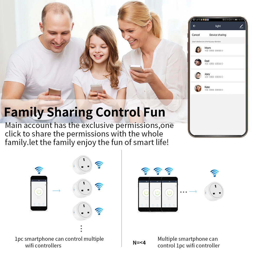 WIFI 16A/20A المكونات الذكية المملكة المتحدة توقيت المقبس المنزل الذكي مخرج طاقة مراقبة الطاقة تويا الحياة الذكية App العمل مع أليكسا جوجل المنزل