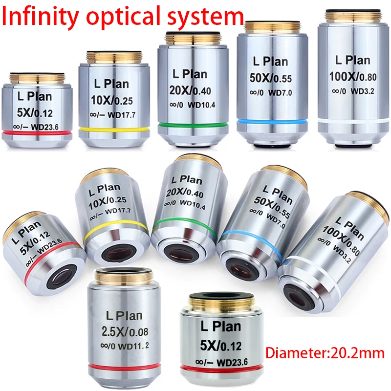 Objectif Infinity longue Distance de travail 2,5x5x10x20x50x100x, pour Microscope biologique métallographique